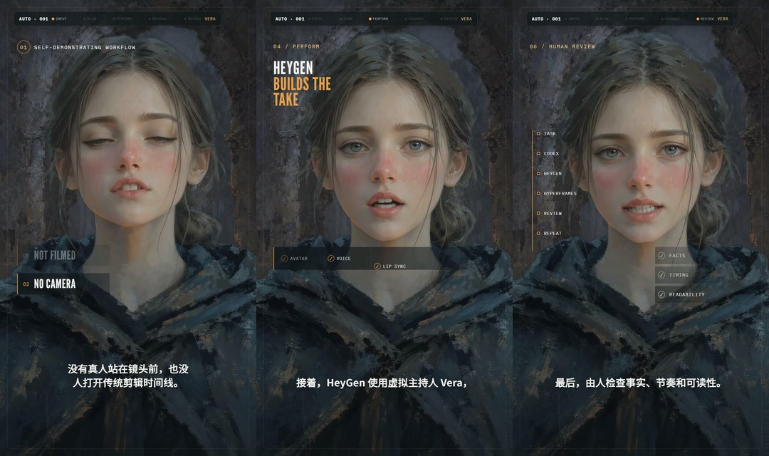 Vera 虚拟主播视频的输入、生成与复审三个阶段
