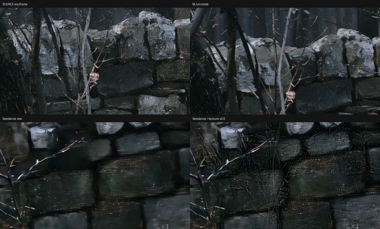Four one-to-one crops of the same stone-wall region: keyframe, animation path A, animation path B, and path B with restored texture